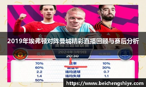2019年埃弗顿对阵曼城精彩直播回顾与赛后分析