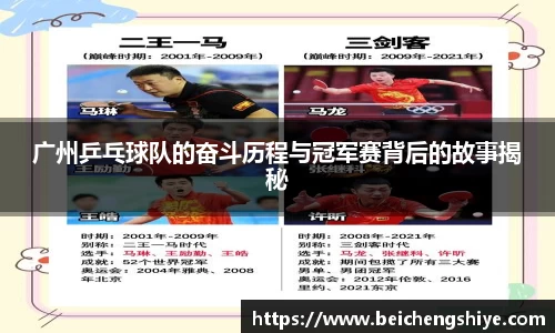 广州乒乓球队的奋斗历程与冠军赛背后的故事揭秘